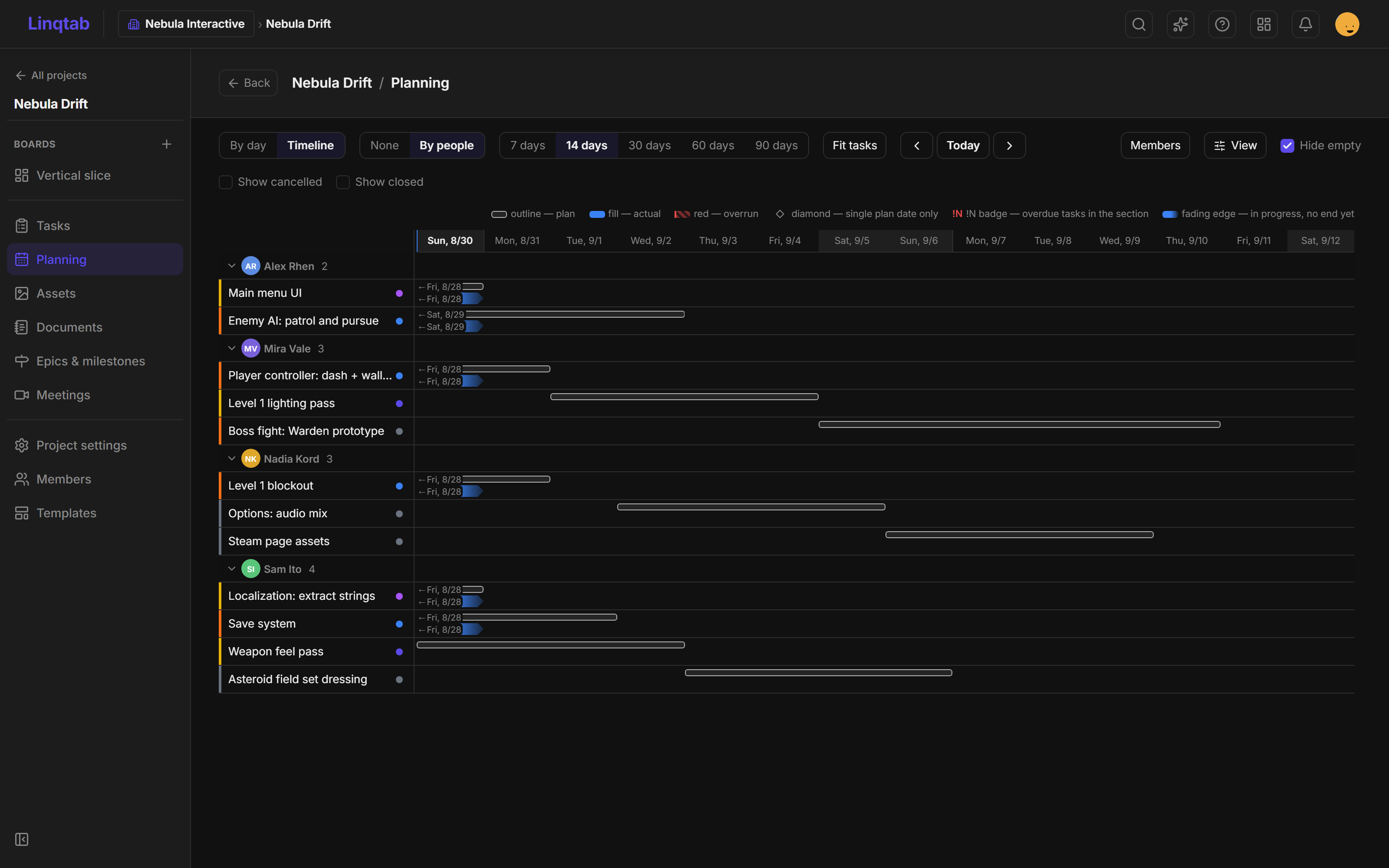 Day planning in Linqtab: a two-week timeline where every person gets a section and each task shows a planned bar with the actual progress filled in