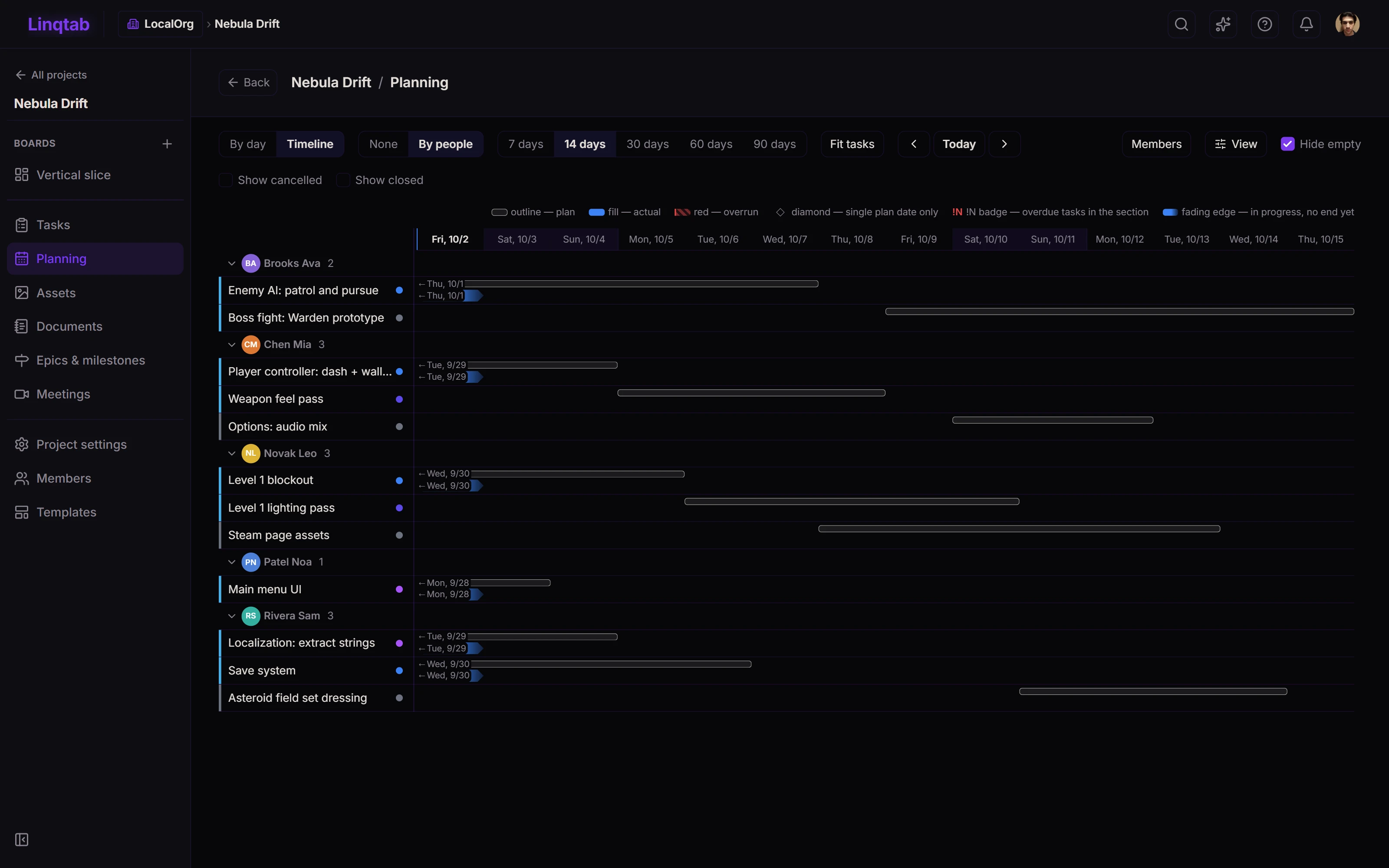 Day planning in Linqtab: a two-week timeline where every person gets a section and each task shows a planned bar with the actual progress filled in